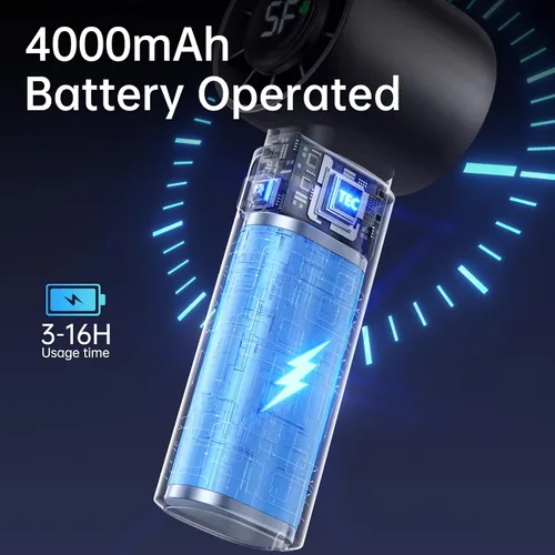 Vista 6 de Ventilador turbo portátil de mano, batería de ventilador personal de 4000 mAh funciona para 3-16 horas, recargable por USB, motor de alta velocidad