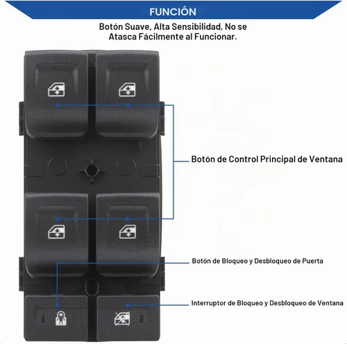 Vista 3 de Obaee Botón de control de potencia para interruptor de ventana compatible con Chevy Silverado 1500 2014-2021, Chevrolet Silverado y GMC Sierra 2500