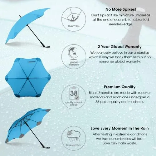Vista 2 de Blunt Classic Street Umbrella