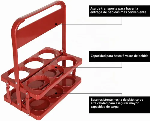 Vista 4 de Grubhub - Portabidoras de bebidas de plástico con asa, 3 unidades, plegable, de plástico, para 6 tazas, reutilizable, para entrega de botellas
