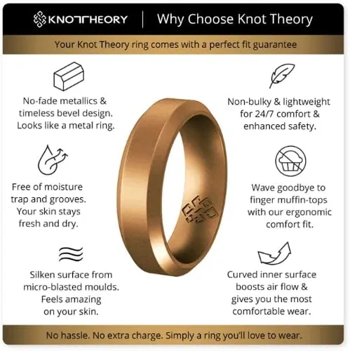 Vista 3 de Knot Theory - Anillo de boda de silicón para hombres y mujeres Anillos de goma finos de calidad superior con gran estilo, comodidad son ideales