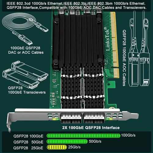 Vista 3 de CX516A Dual 100Gb/s QSFP28 Adaptador Ethernet RDMA inteligente para servidores Web 2.0, nube y almacenamiento, Mellanox ConnectX-5 EX MT28808A0