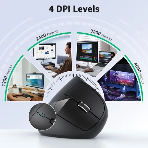 Vista 6 de Acer Ratón ergonómico inalámbrico con rueda de desplazamiento lateral, mouse Bluetooth para portátil (BT5.2+2.4GHz), mouse vertical de computadora