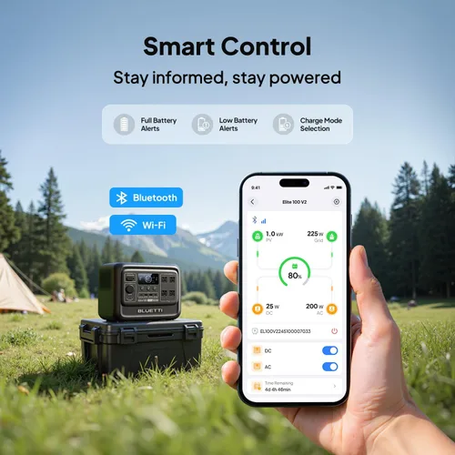 Vista 8 de BLUETTI Elite - Estación de energía portátil de 100 V2, batería de respaldo LFP de 1024 Wh con 4 puertos de CA de 1800 W