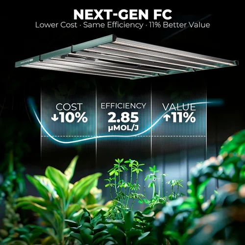 Vista 9 de MARS HYDRO Luz de Crecimiento LED FC1000W, Samsung LM301H EVO, con Función de Control Inteligente, ideal para agricultura vertical comercial