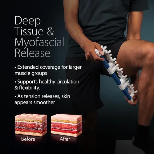 Vista 3 de KOAPRO Facia Blaster herramienta para celulitis – Masajeador de cuerpo completo para espalda y cuello para aliviar el dolor, masaje muscular