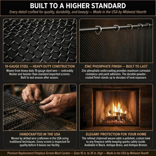 Vista 5 de Midwest Hearth Pantalla de Malla para Chimenea de 20 pulgadas de Alto (Fabricada en EE. UU.) Dos Paneles de 24 pulgadas de Ancho (Negro)
