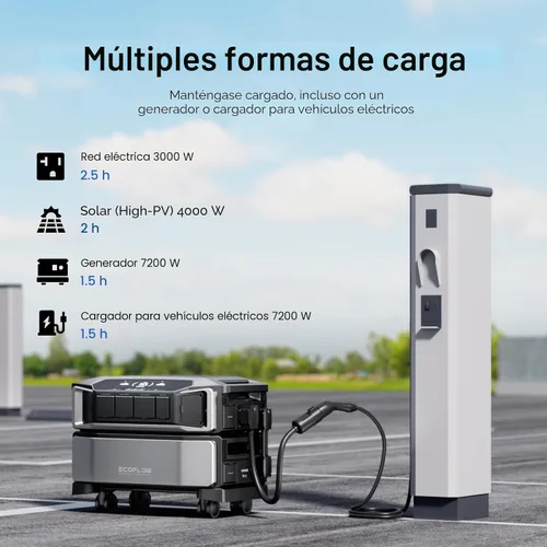 Vista 4 de EF ECOFLOW Central eléctrica de 12kWh: DELTA Pro Ultra con batería extra