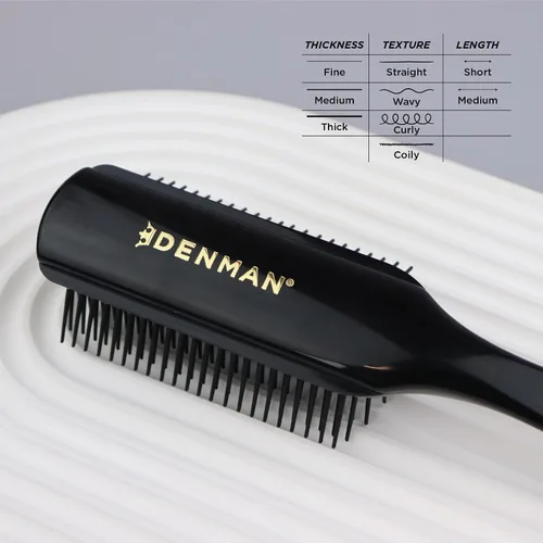 Vista 6 de Denman Classic Cepillos