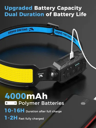 Vista 5 de Smiling Shark Faro, Lámpara de Cabeza Led Recargable 6 Modos 7*Luces Blancas 270 ° Iluminación de Luz de Cola Roja para Camping Pesca Correr