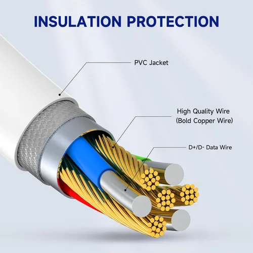 Vista 4 de Ayotu Cable de carga de 16 pies para Ring Stick Up Cam Batería/Enchufe, Cable de alimentación resistente a la intemperie para mantener la cámara