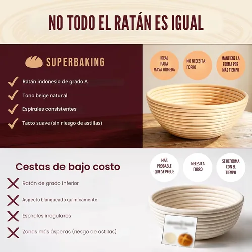 Vista 2 de Juego de cestas para fermentación de pan Superbaking Banneton de 2, cestas redondas de 22.86 cm de ratán sin astillas con forros, kit de inicio