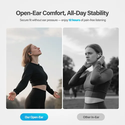 Vista 5 de Nuevos auriculares de conducción ósea, auriculares deportivos abiertos