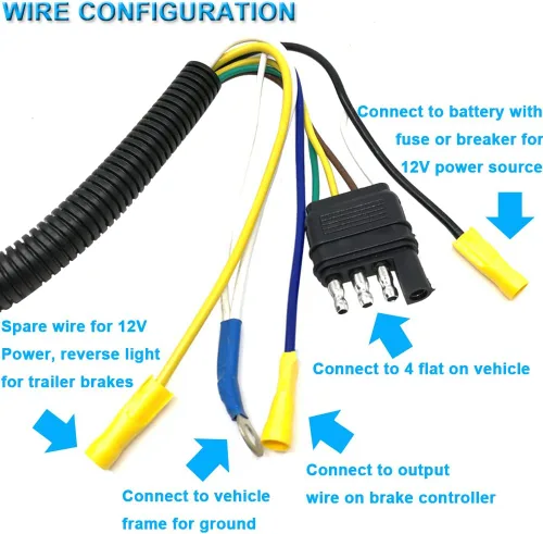 Vista 7 de Kit de conector plano de 4 cables y conector de extremo de vehículo con hoja RV de 7 vías, adaptador de pin plano de 7 vías a 4 vías, enchufe