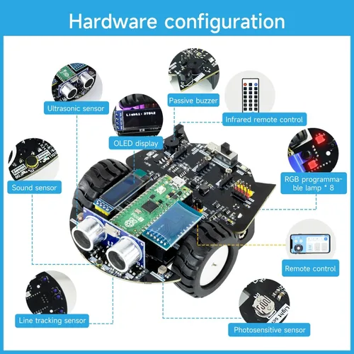 Vista 3 de Yahboom Raspberry Pi Pico2 Smart Robot Car Starter Programación Robot Kit DIY MicroPython Electrónica Científica Programación Proyecto Kit