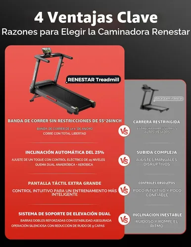 Vista 5 de Treadmill for Home with 25% Auto Incline 8.5MPH Max Speed, 300LBS Capacity, 3.5HP Home Office Treadmills for Running Jogging Walking