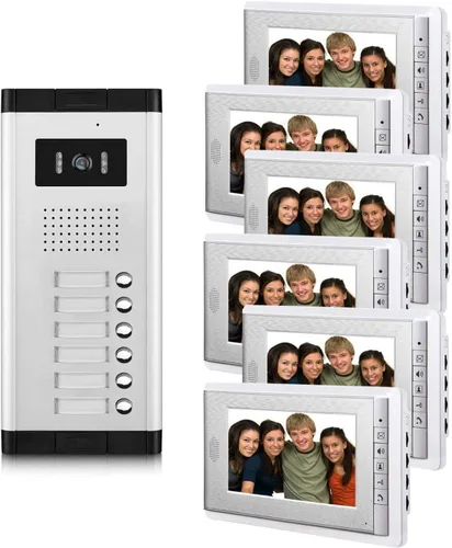 Vista 10 de Sistema de intercomunicación video del apartamento de 2