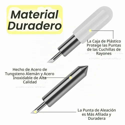 Vista 2 de THANMAO 10 cuchillas de corte de repuesto compatibles con Joy/Joy Xtra, corte de tela de vinilo de carburo estándar compatible con Joy Machine