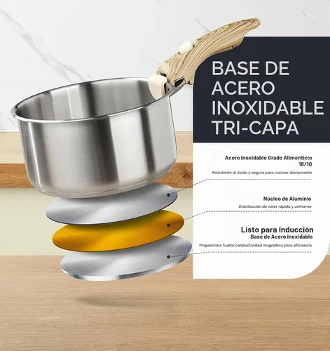 Vista 5 de KOCH SYSTEME CS - Juego de cacerolas de acero inoxidable 18/10 con mango extraíble, sartén de 1.5 cuartos de galón, 2 cuartos y 3 cuartos con tapas