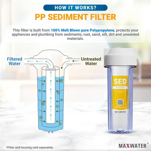Vista 4 de Max Water Cartucho de filtro de agua de sedimentos de repuesto de 10 x 2.5 pulgadas para toda la casa, fibra de filtración soplada por fusión