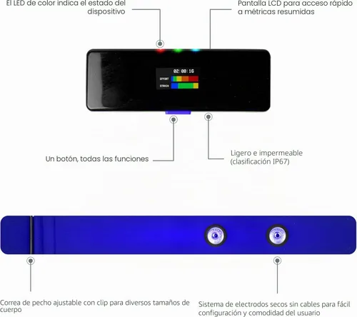 Vista 2 de Pulsera de Monitoreo de Frecuencia Cardíaca Inteligente Frontier X2, Monitor de Frecuencia Cardíaca Portátil con Medición de Esfuerzo, Frecuencia