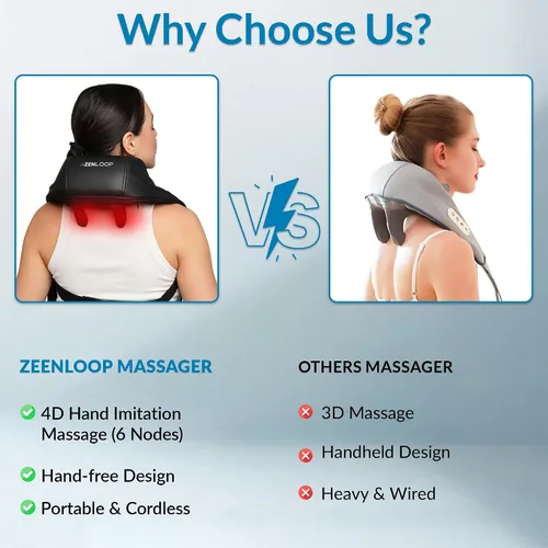 Vista 7 de ZENLOOP Masajeador de cuello y hombros ultra cómodo, terapia avanzada de amasado 4D con calor relajante, recargable USB-C, diseño ajustable, uso