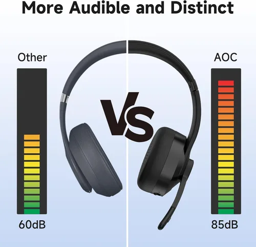 Vista 9 de AOC Wireless Headset with Mic for Work, Bluetooth 5.4 Computer Headphones. with USB-A Dongle, Clear Call Mic, 30H Battery, One-Touch Mute, Great