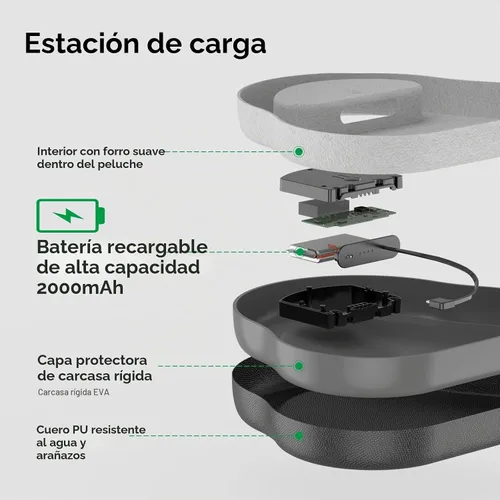 Vista 5 de Smatree Funda de carga para auriculares AirPods Max/AirPods Max 2