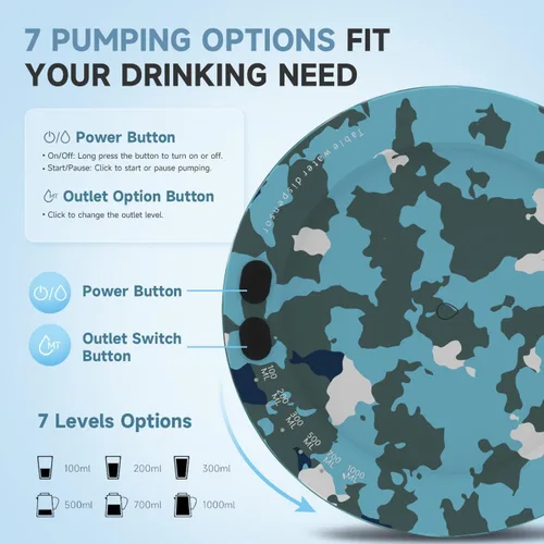 Vista 3 de Dispensador de agua para botella de 5 galones, bomba de agua eléctrica portátil de escritorio con carga USB-C rápida para el hogar, oficina