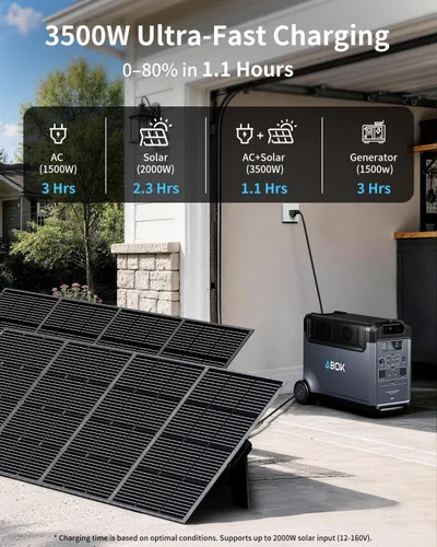 Vista 5 de ABOK Ark3600E 3840Wh LiFePO4 Batería extra para estación de energía Ark3600