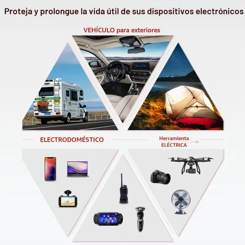 Vista 6 de Cantonape Inversor de corriente de 1500W 12V a 110V/120V convertidor