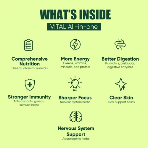 Vista 4 de Vital Suplemento diario de salud todo en uno – Vital Supergreens en polvo, superalimento verde con probióticos y apoyo energético natural con frutas