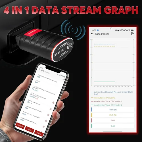 Vista 5 de Herramienta de diagnóstico bidireccional de la función ECU de Bluetooth