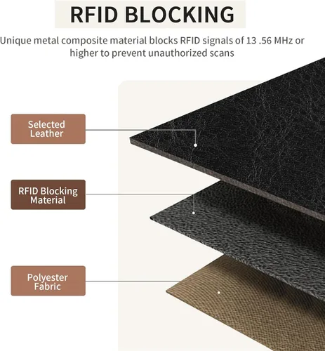 Vista 3 de SENDEFN Cartera de cuero para mujer, con bloqueo RFID, tarjetero para tarjetas de crédito, cartera de mano para mujer