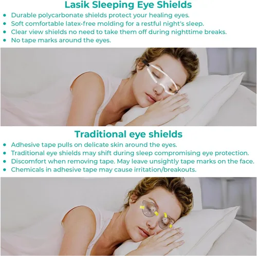 Vista 3 de Lasik - Gafas protectoras para dormir, cómodas gafas protectoras para el cuidado posterior de Lasik.