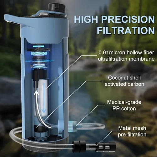 Vista 4 de SurviMate Purificador de agua eléctrico de supervivencia, cartucho interior de repuesto K8901, botella de filtro de agua portátil