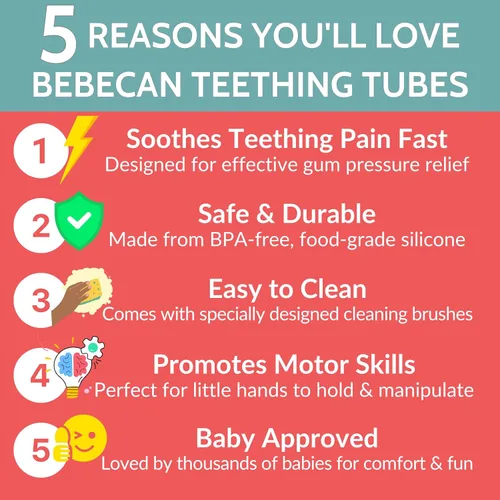 Vista 2 de Bebecan Varillas de dentición para bebés de más de 36 meses – Ayudas de dentición de silicona súper suave, alivio bucal para bebés, molares