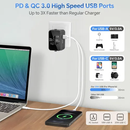 Vista 3 de Adaptador de viaje, VCOO Universal todo en uno Todo el Mundo Viaje Adaptador de alimentación, Negro