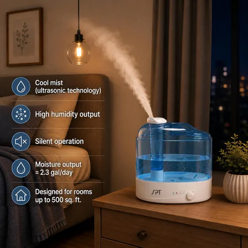 Vista 2 de SPT SU-2020: Humidificador ultrasónico de 2 galones, blanco/azul