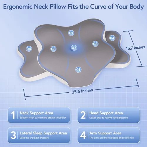 Vista 6 de Almohada cervical ergonómica para aliviar el dolor de cuello, almohada de espuma viscoelástica de contorno ajustable de doble altura para dormir