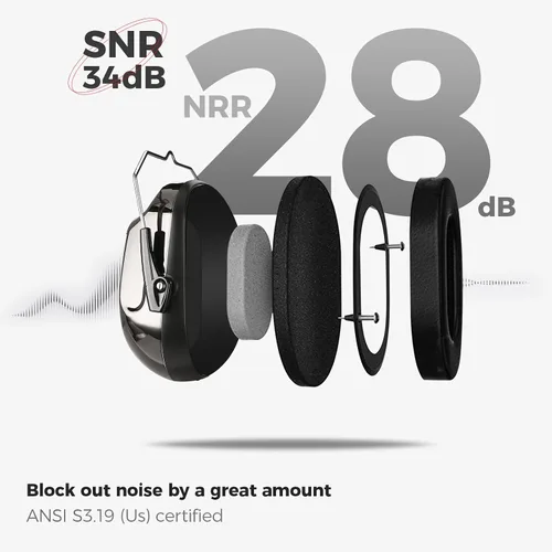 Vista 136 de ProCase NRR 28dB Noise Reduction Ear Muffs, Foldable Adjustable Noise Cancelling Headphones