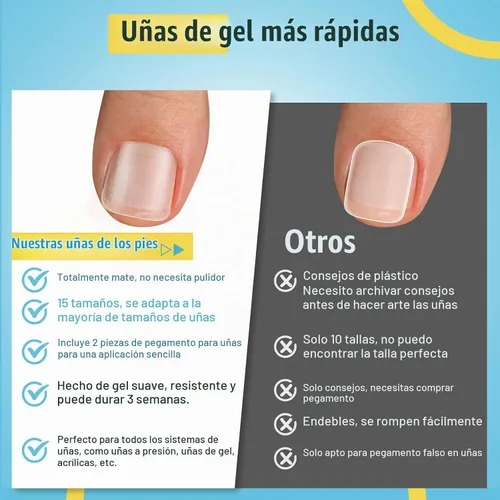 Vista 3 de SINOKAME - Juego de uñas postizas transparentes a presión con pegamento para uñas, 15 tamaños, 300 unidades Confident Coverage for Toenails,Full