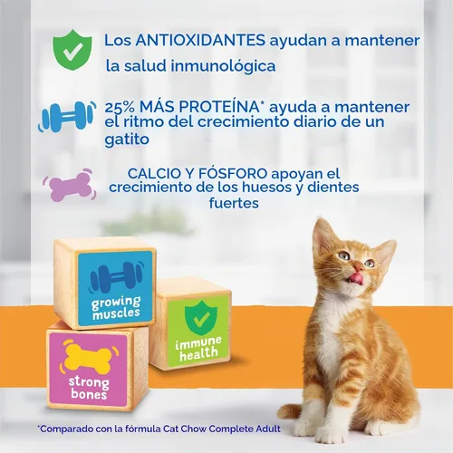 Vista 9 de Alimento seco para gato con fórmula nutritiva de Purina Kitten Chow, 14 lb
