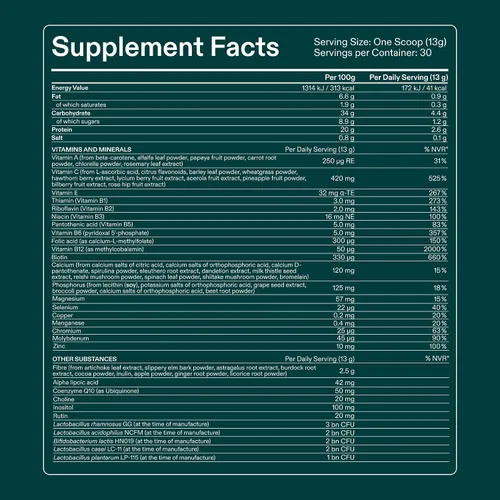 Vista 6 de Suplemento en polvo AG1 Greens y multivitamínico con probióticos, kit familiar