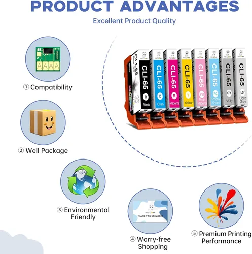 Vista 6 de Miss Deer CLI-65 Ink Cartridges High Yield for Canon 65 Ink