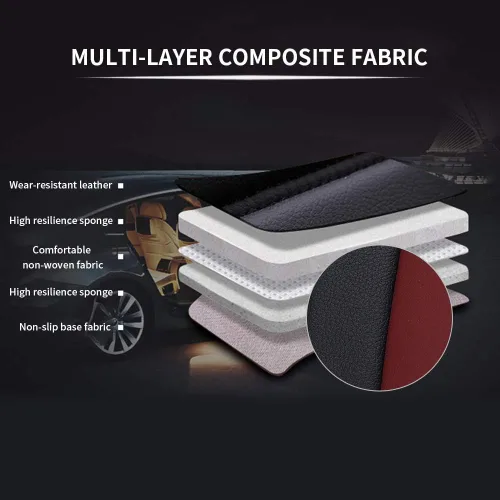 Vista 6 de Par de fundas de asiento delantero de automóvil para X1 X2 X3 X4 X5 X6 Z4 Protector de cuero sintético Fundas de asiento de automóvil, Funda