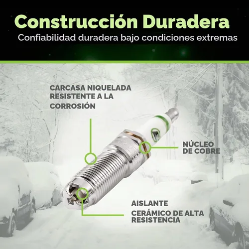 Vista 7 de E3 Spark Plug E3.74 bujía automotriz, 1 unidad