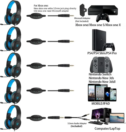 Vista 2 de Auriculares para juegos para Nintendo Switch, Xbox One, PS4, PS5, sonido envolvente de graves y cancelación de ruido con micrófono flexible