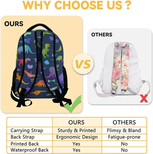 Vista 5 de Mochila de dinosaurio personalizada con lonchera para niños y niñas, juego personalizado de 3 mochilas escolares a juego, bonita bolsa colorida