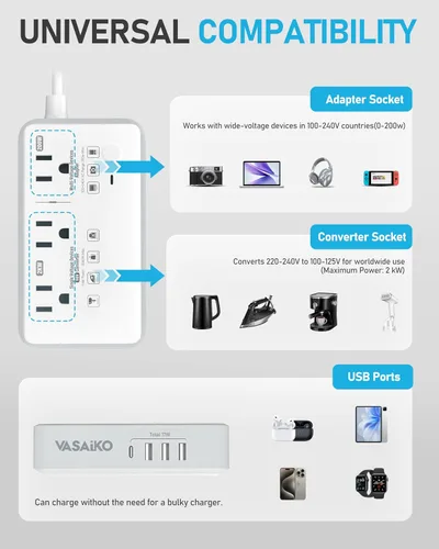 Vista 5 de Convertidor de voltaje de 220 V a 110 V de EE. UU. a Europa, convertidor de voltaje de 2000 W para viajes europeos con 3 puertos AC 2 USB-C 2 USB-A